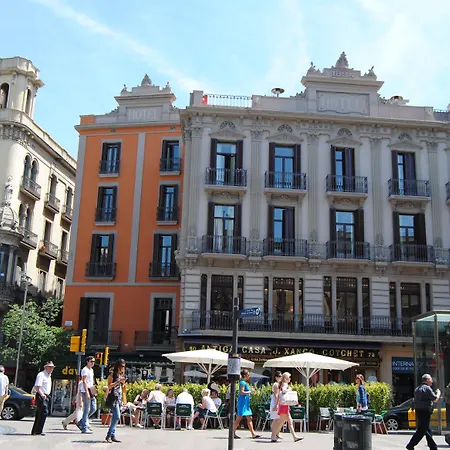Ramblas Internacional Barselona